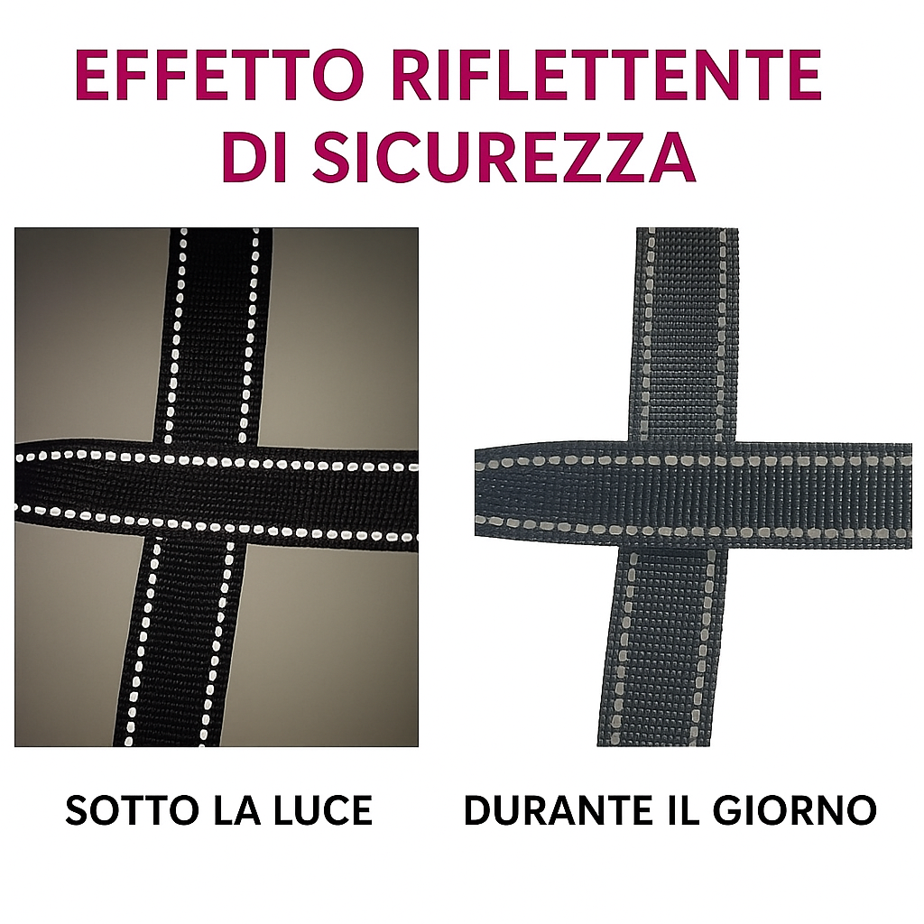 Guinzaglio Riflettente per Cani e Gatti – Resistente e Sicuro per Passeggiate Notturne