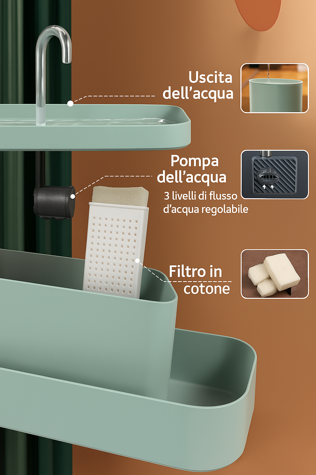 Fontana Automatica per Gatti 1,5L – Dispenser d’Acqua con Filtro a Ricircolo e Ricarica USB