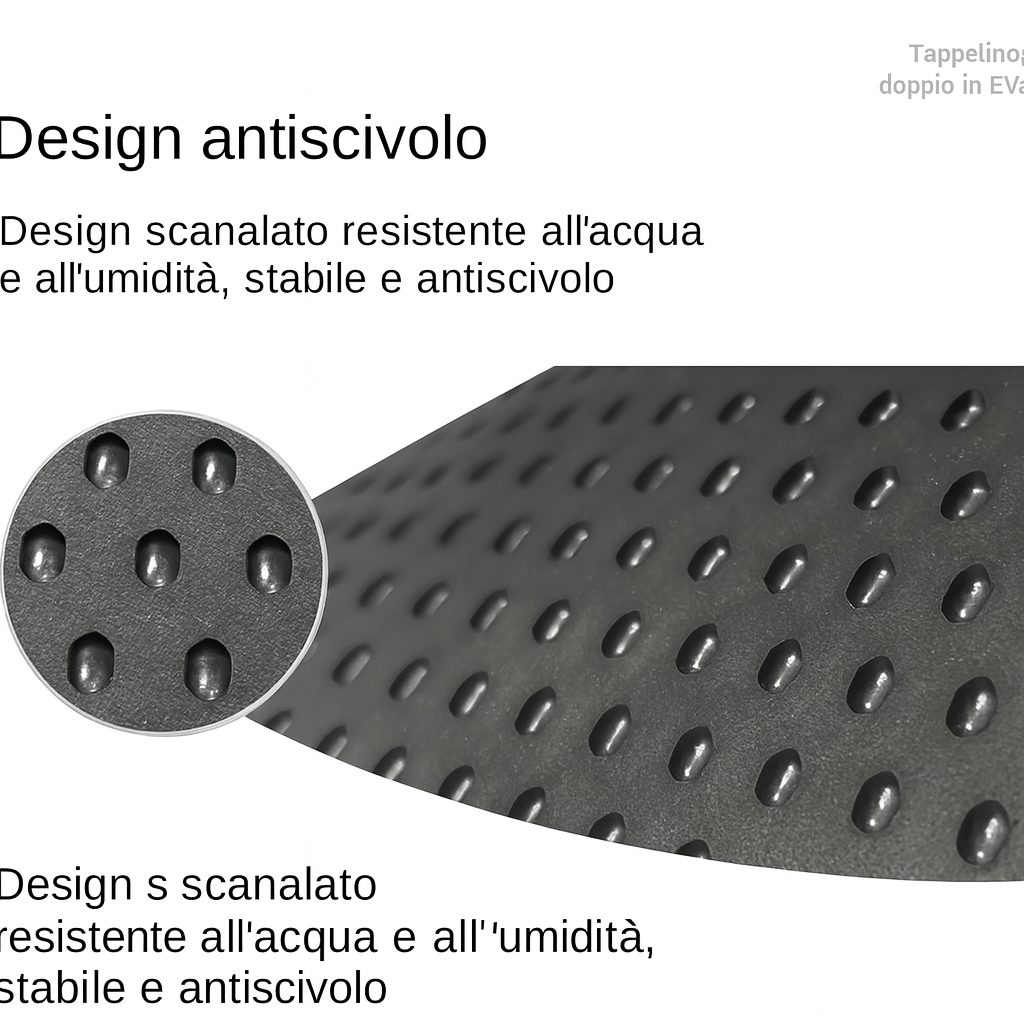 Tappetino per Lettiera Gatti – Antiscivolo, Impermeabile e Doppio Strato 🐾